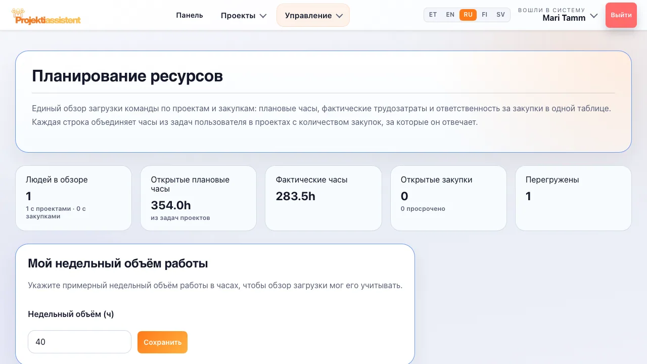 Планирование ресурсов: загрузка каждого участника команды в процентах.